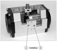 Montagevarianten pneumatische Antriebe